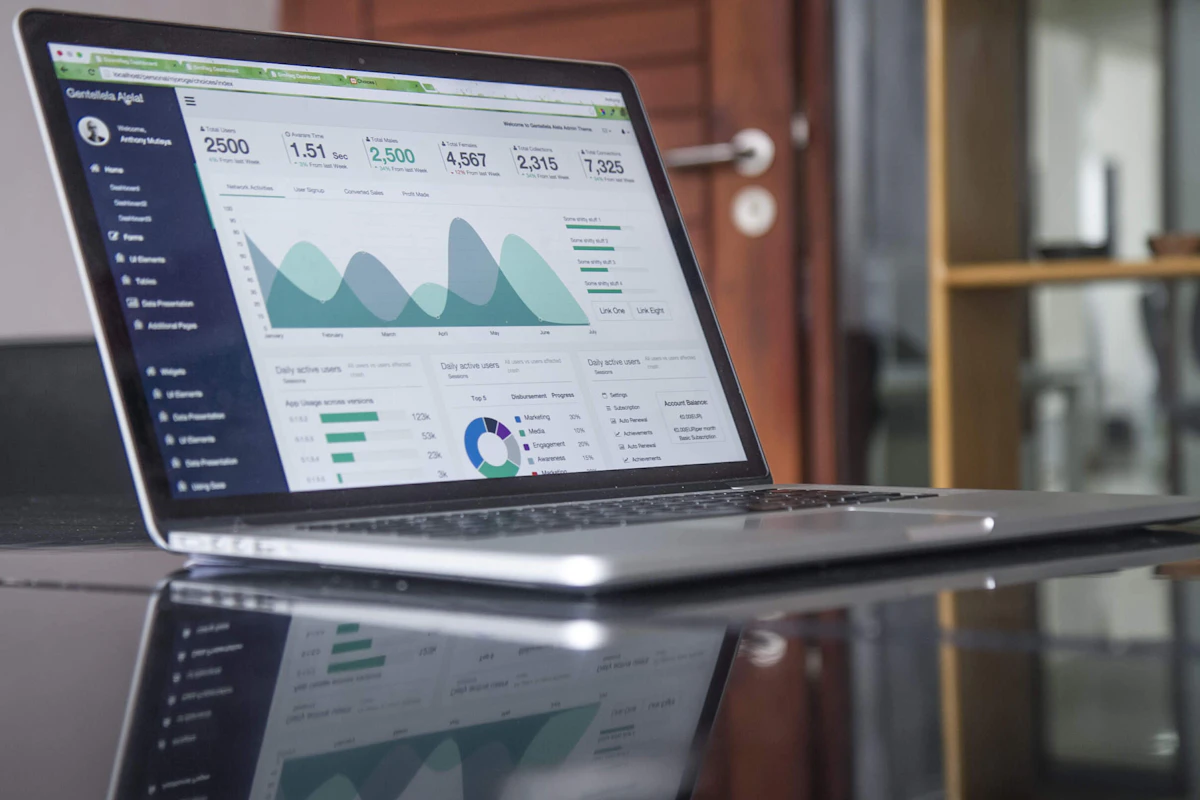 Tableau de bord affichant les indicateurs de performance KPI