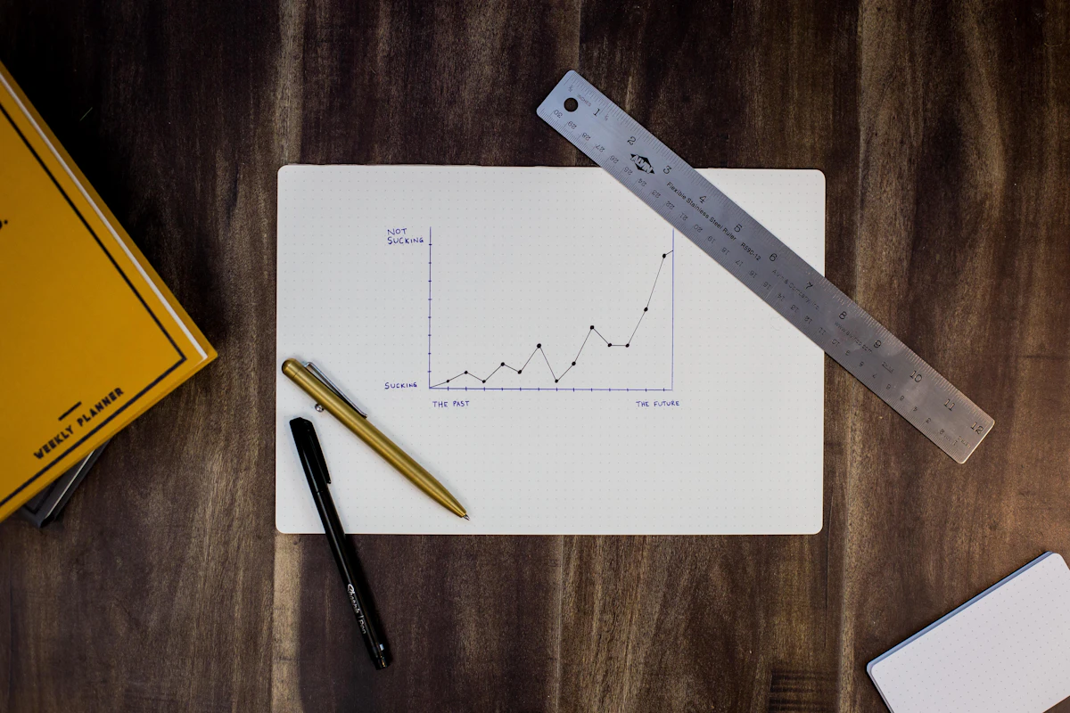 Graphiques imprimés pour une formation Excel et analyse des données